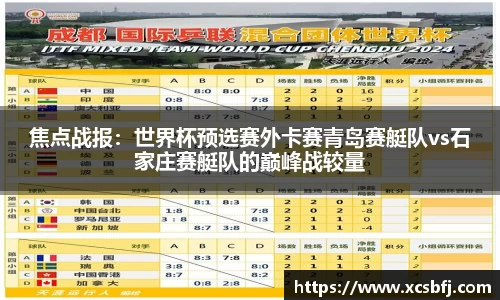 焦点战报：世界杯预选赛外卡赛青岛赛艇队vs石家庄赛艇队的巅峰战较量