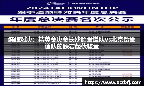 巅峰对决：精英赛决赛长沙跆拳道队vs北京跆拳道队的跌宕起伏较量