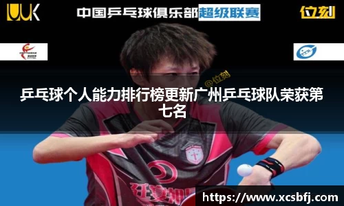 乒乓球个人能力排行榜更新广州乒乓球队荣获第七名