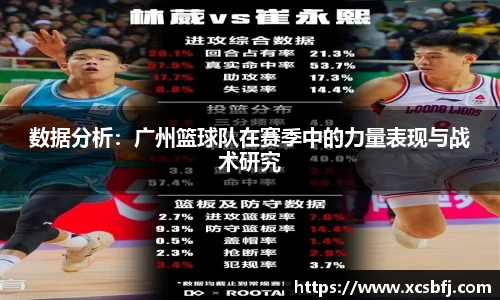 数据分析：广州篮球队在赛季中的力量表现与战术研究