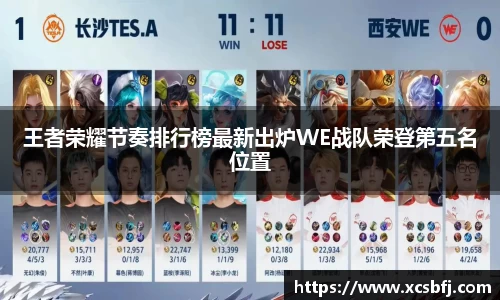 王者荣耀节奏排行榜最新出炉WE战队荣登第五名位置