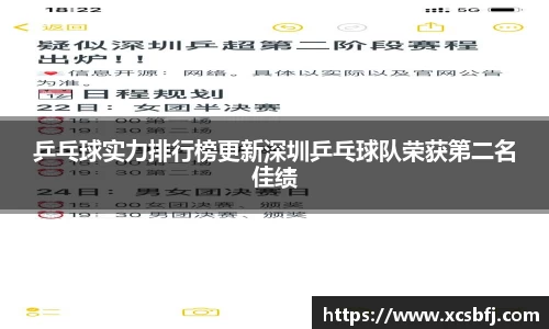 乒乓球实力排行榜更新深圳乒乓球队荣获第二名佳绩