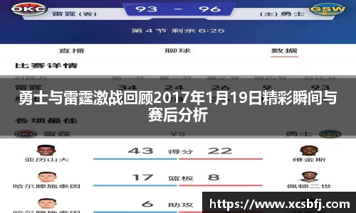 勇士与雷霆激战回顾2017年1月19日精彩瞬间与赛后分析